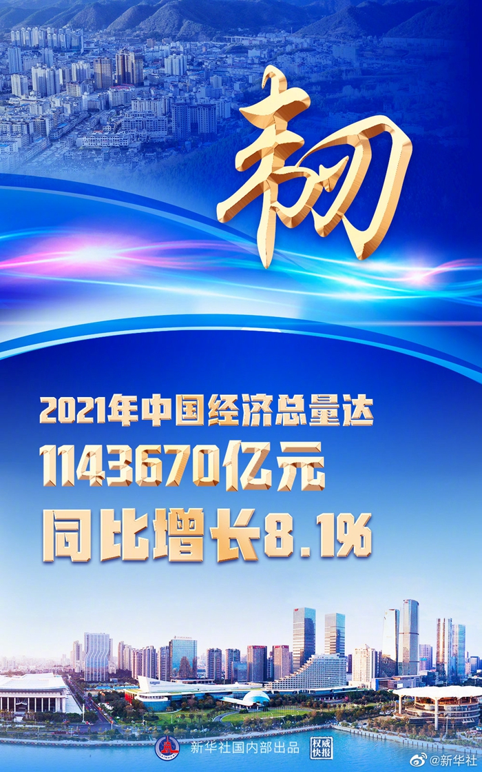 權(quán)威快報丨韌勁十足！2021年中國經(jīng)濟增長8.1%