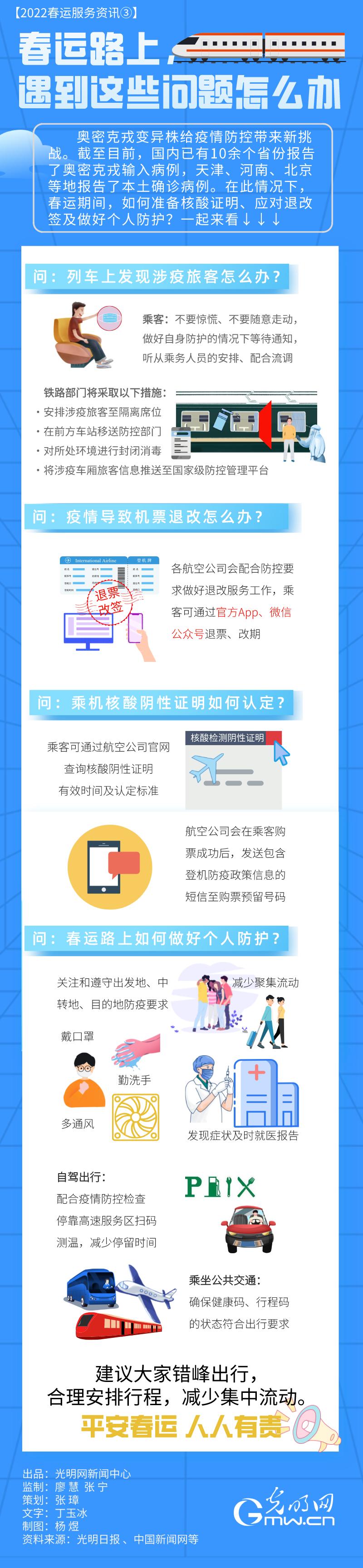 【2022春運服務(wù)資訊③】春運路上，遇到這些問題怎么辦