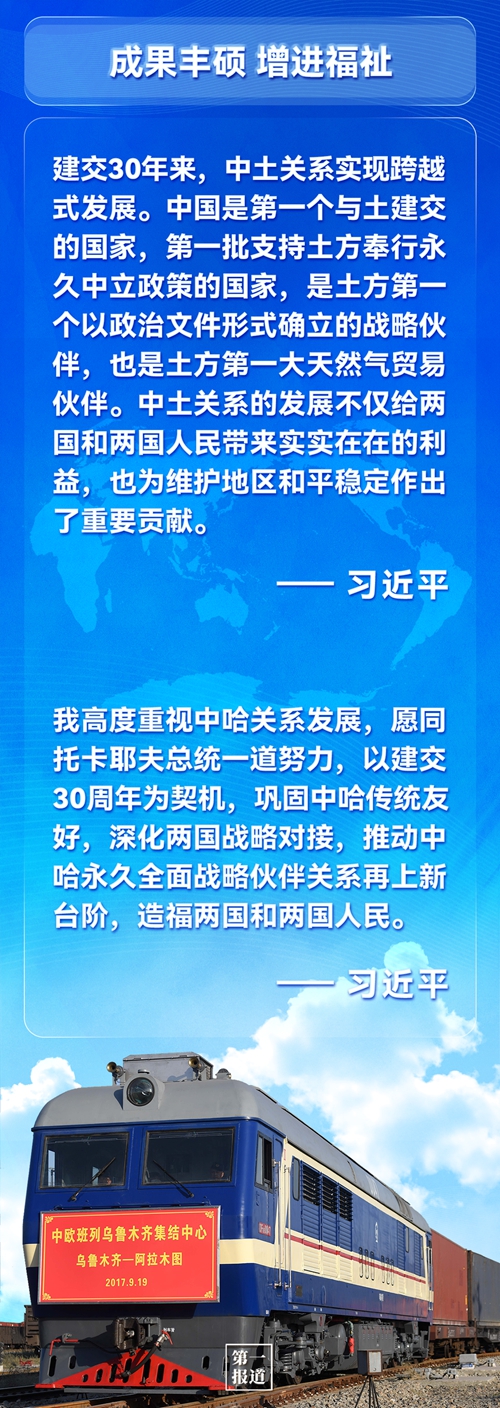 第一報(bào)道 | 建交三十年，習(xí)主席這樣評(píng)價(jià)與中亞五國(guó)關(guān)系
