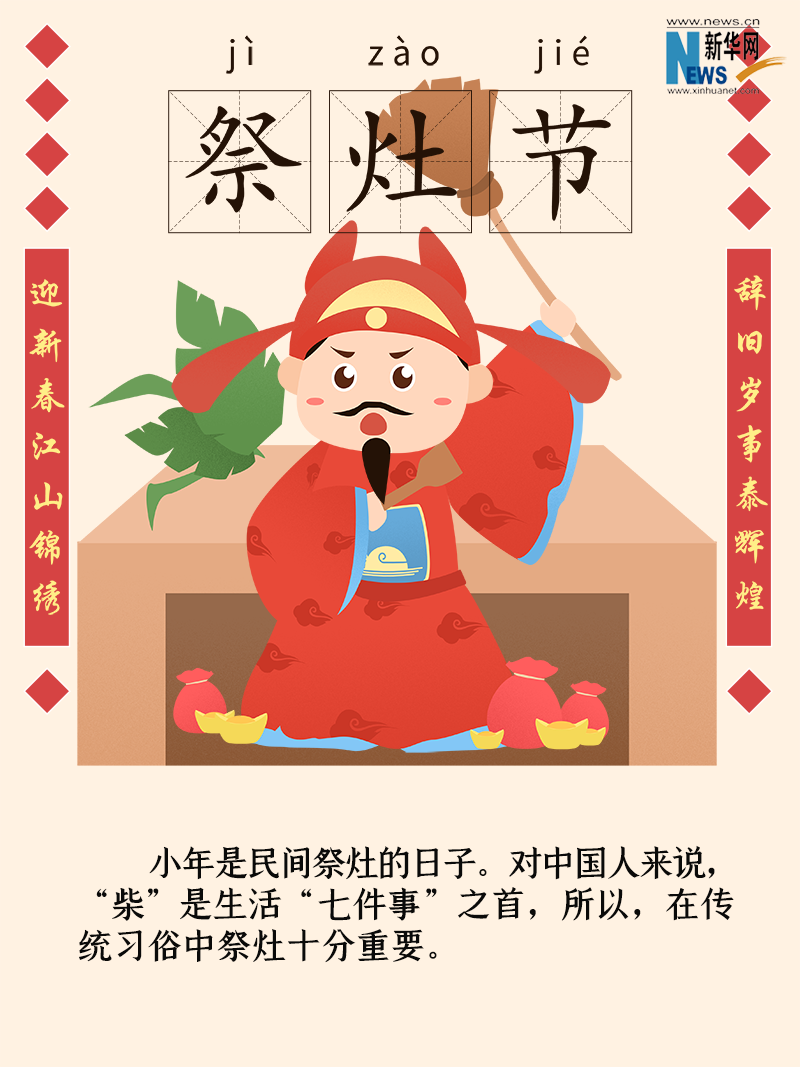 小年到底是什么年？