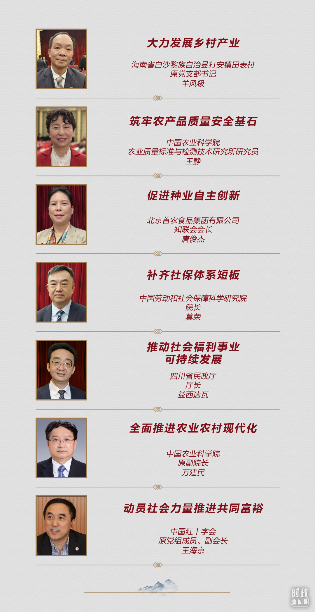 連續(xù)第十年參加政協(xié)聯(lián)組會(huì)，習(xí)近平強(qiáng)調(diào)這三個(gè)“底”