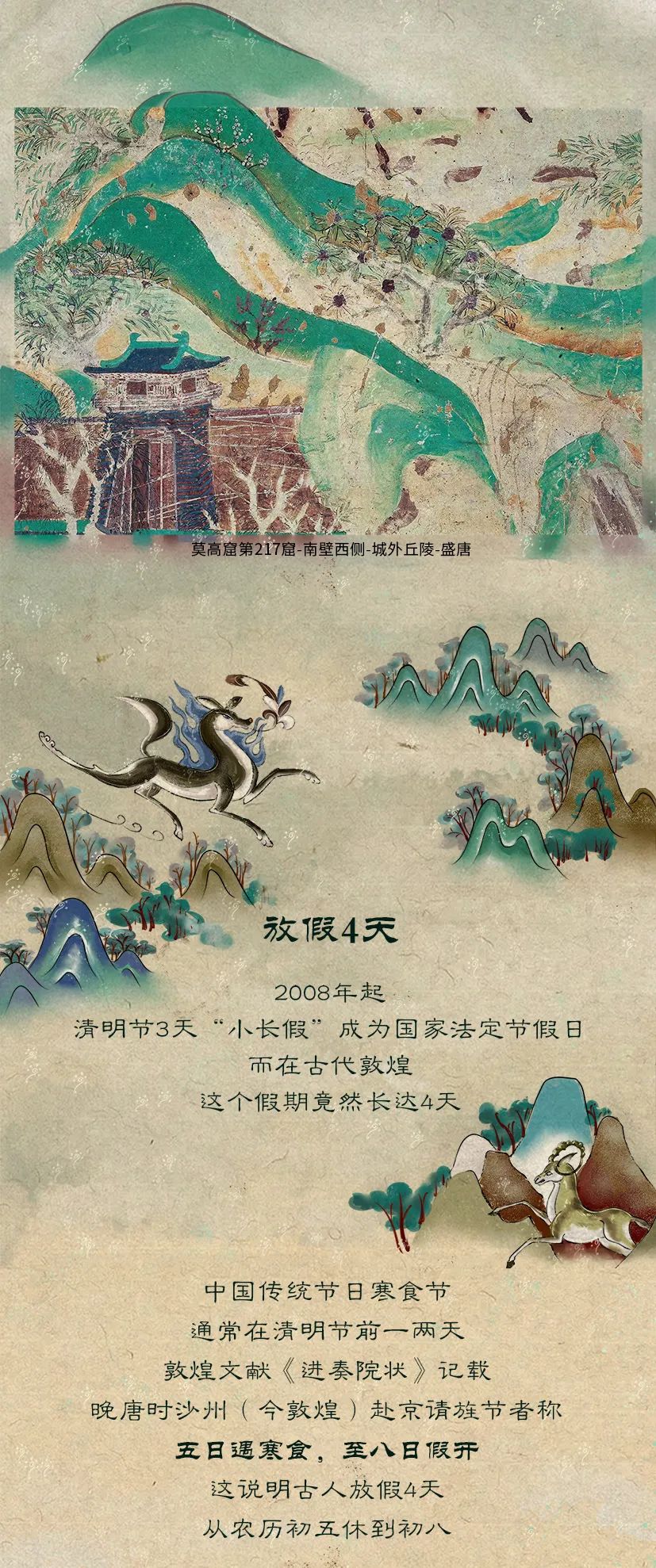 敦煌壁畫(huà)里的清明，不止雨紛紛
