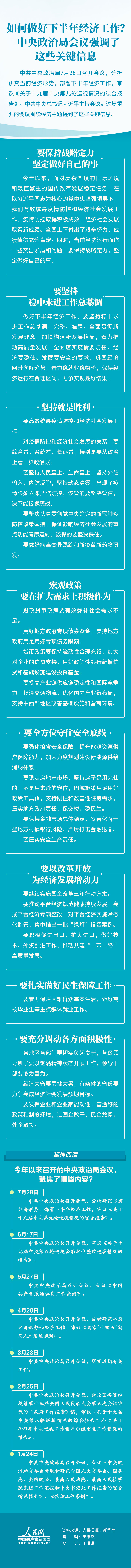 如何做好下半年經(jīng)濟工作？中央政治局會議強調(diào)了這些關(guān)鍵信息