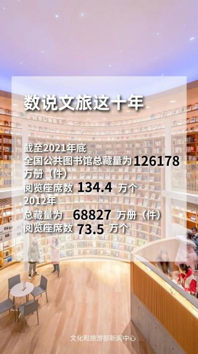 圖片來源：文化和旅游部官方政務(wù)新媒體平臺。