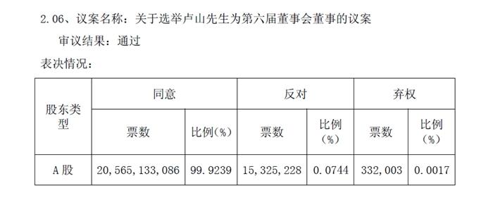 中國(guó)聯(lián)通公告截圖。