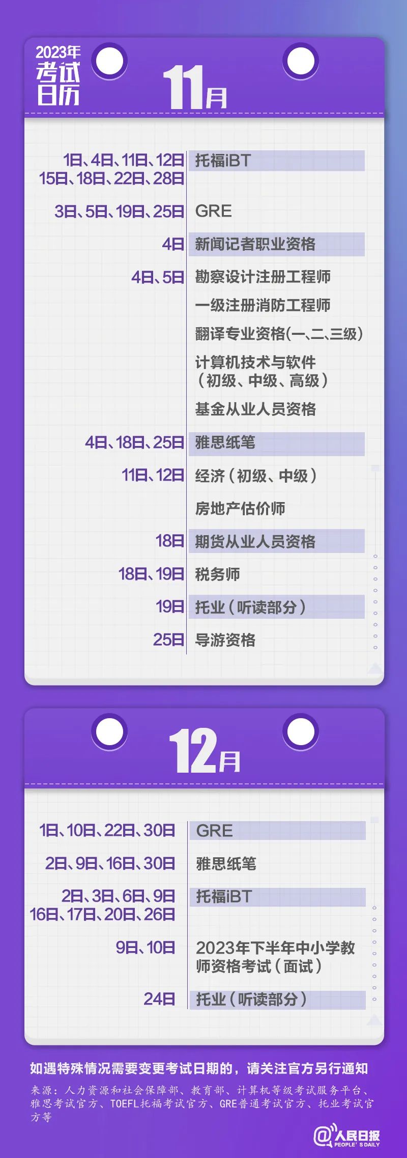 收藏！2023年考試日歷來了