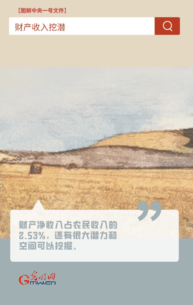 【圖解中央一號文件】“動”漫海報丨今年如何讓農(nóng)民的“錢袋子”鼓起來？
