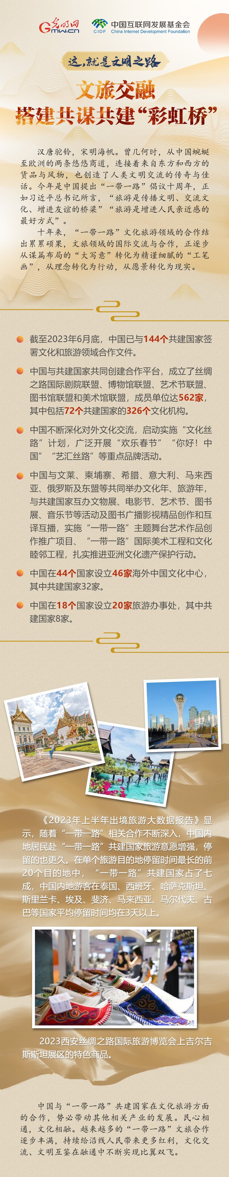 【這，就是文明之路①】文旅交融 搭建共謀共建“彩虹橋”