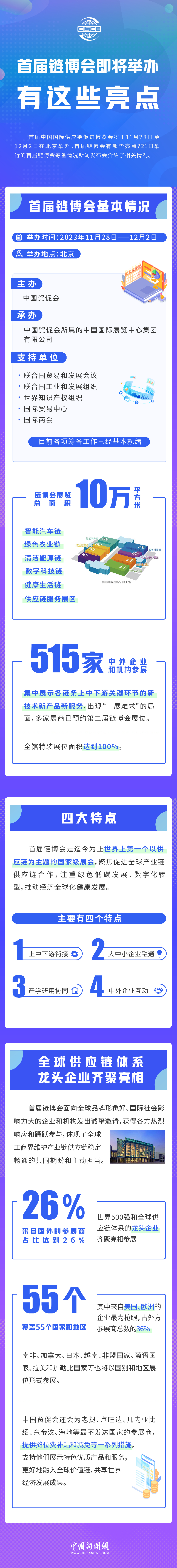 首屆鏈博會(huì)即將舉辦，有這些亮點(diǎn)！
