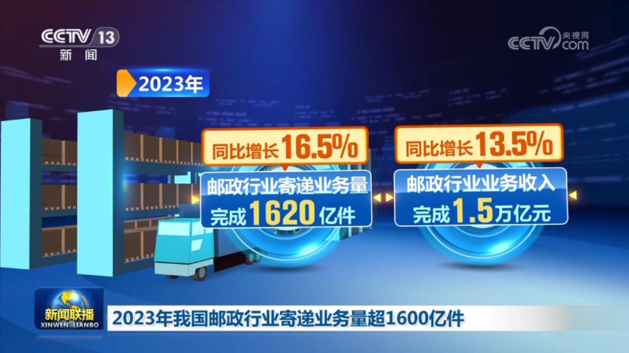 活力持續(xù)向好、內(nèi)生動力增長 中國經(jīng)濟整體穩(wěn)定恢復