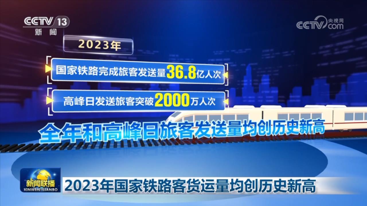 活力持續(xù)向好、內(nèi)生動力增長 中國經(jīng)濟整體穩(wěn)定恢復
