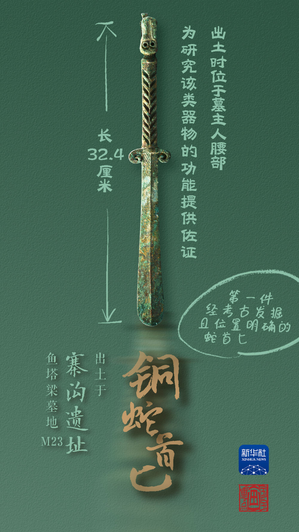 國(guó)寶畫(huà)重點(diǎn)丨來(lái)黃土丘陵之上，看神秘商代方國(guó)