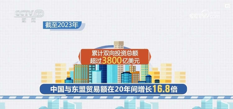 便企服務實打?qū)?為企業(yè)“出?！北ｑ{護航 經(jīng)濟發(fā)展“添”動力