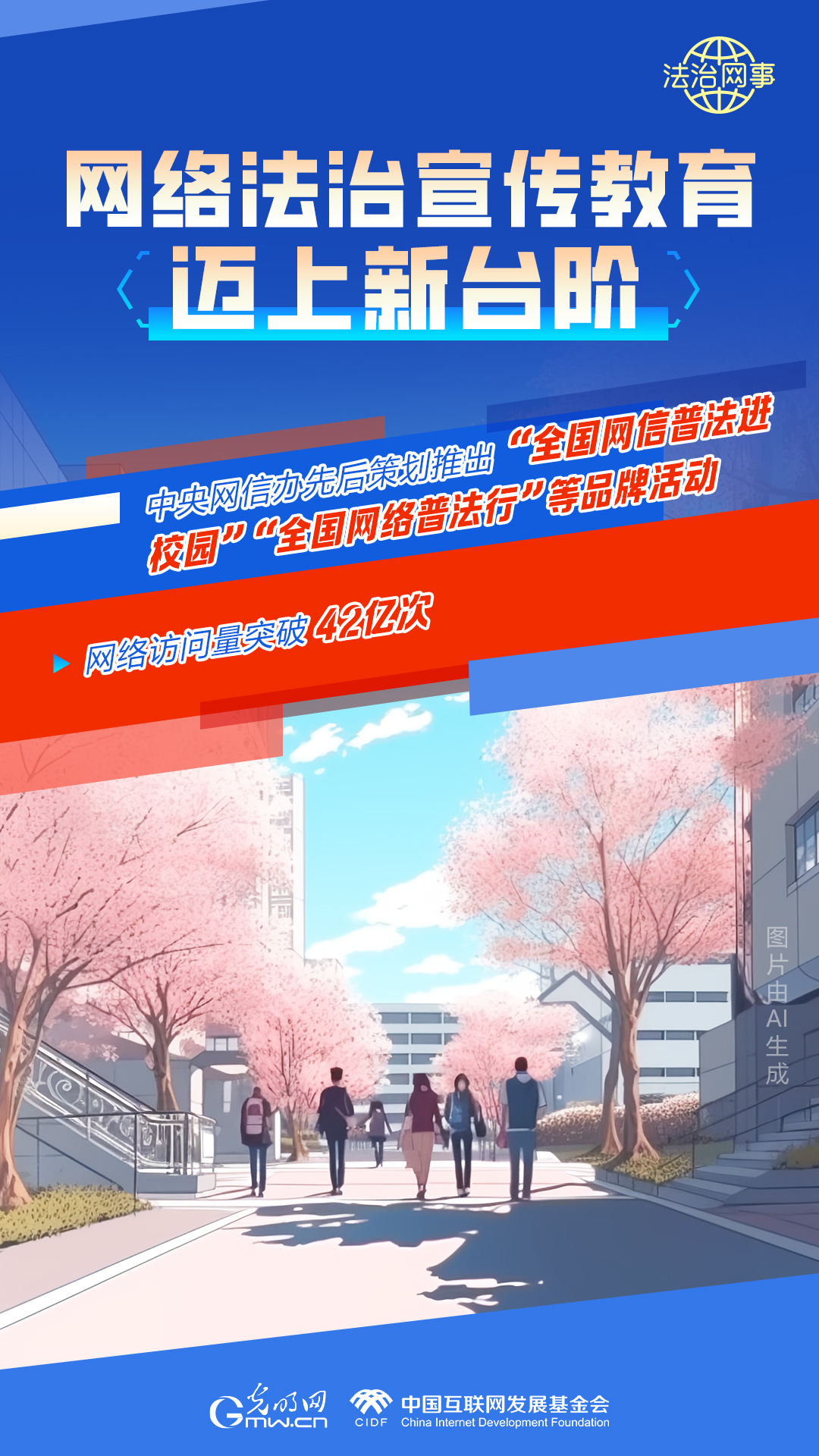【法治網(wǎng)事】AI繪報(bào)告丨網(wǎng)絡(luò)法治建設(shè)30年，這些數(shù)據(jù)很高光
