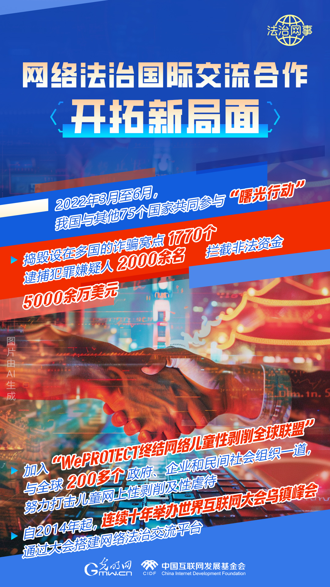 【法治網(wǎng)事】AI繪報(bào)告丨網(wǎng)絡(luò)法治建設(shè)30年，這些數(shù)據(jù)很高光