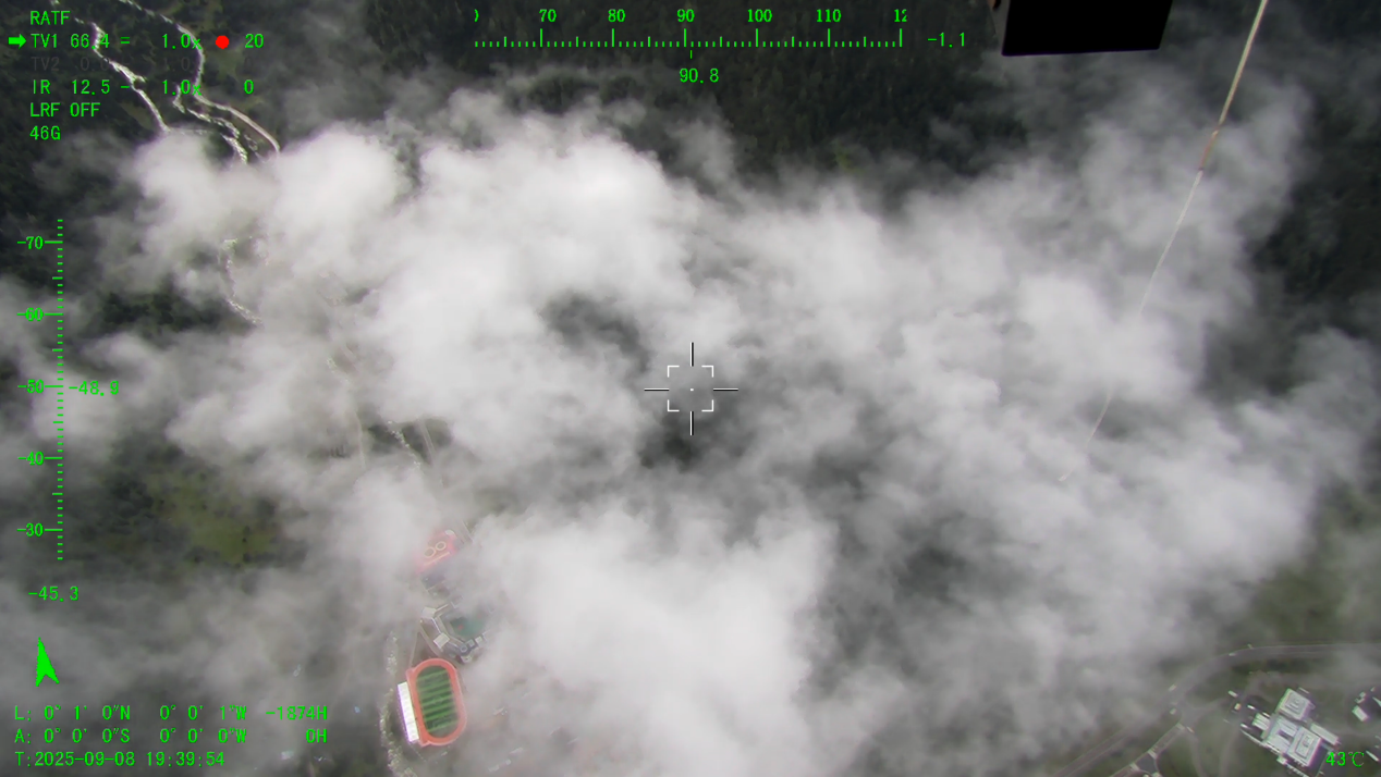 5500米！“極目一號”浮空艇解鎖青藏科考新維度