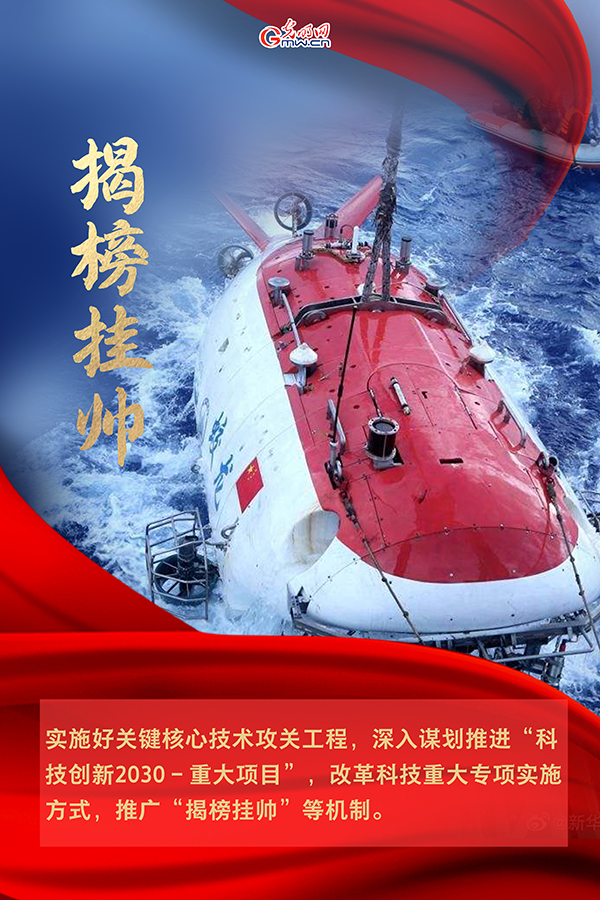 海報| 2021年政府工作報告，科技創(chuàng)新提到這些關鍵詞